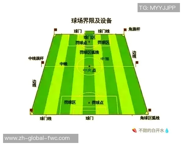 探索足球阵型3412的战术优势与应用技巧解析